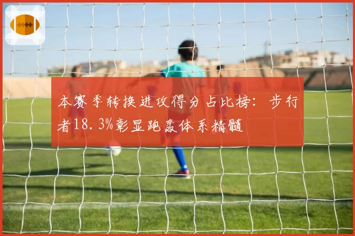 本赛季转换进攻得分占比榜：步行者18.3%彰显跑轰体系精髓