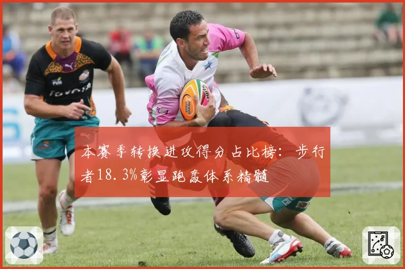 本赛季转换进攻得分占比榜：步行者18.3%彰显跑轰体系精髓
